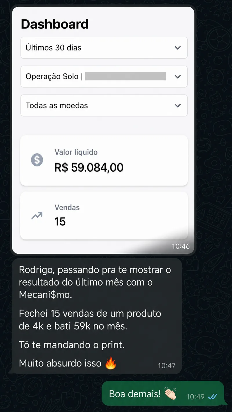 print de painel - 59 mil reais, 15 vendas